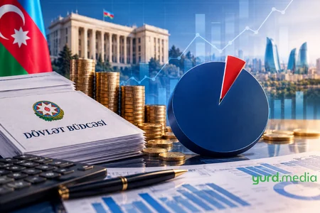 Gələn il də yerli gəlirlərin büdcə gəlirlərində payı 2%-ə çatmayacaq