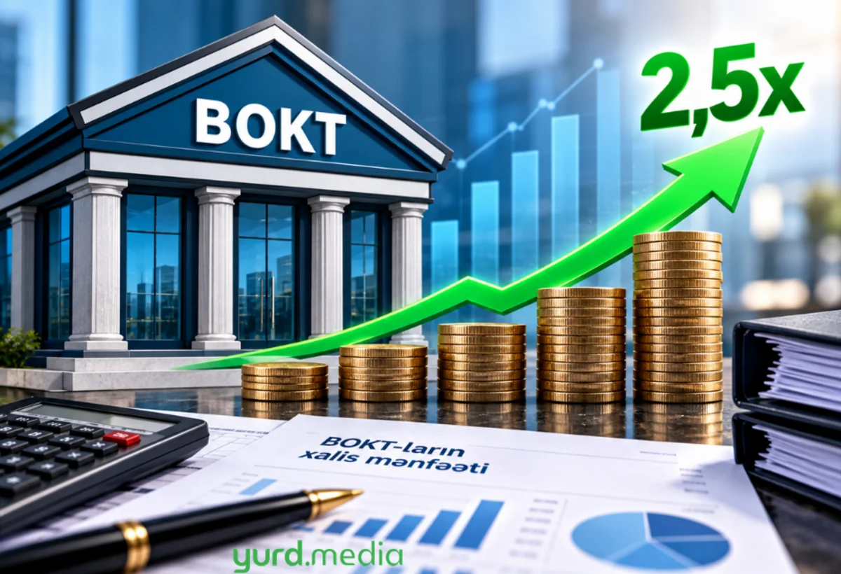 BOKT-ların xalis mənfəəti 2,5 dəfə artdı