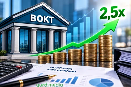BOKT-ların xalis mənfəəti 2,5 dəfə artdı