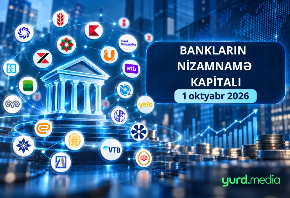 Banklarda nizamnamə kapitalı ilə bağlı son durum - CƏDVƏL