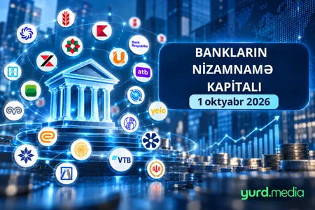 Banklarda nizamnamə kapitalı ilə bağlı son durum - CƏDVƏL
